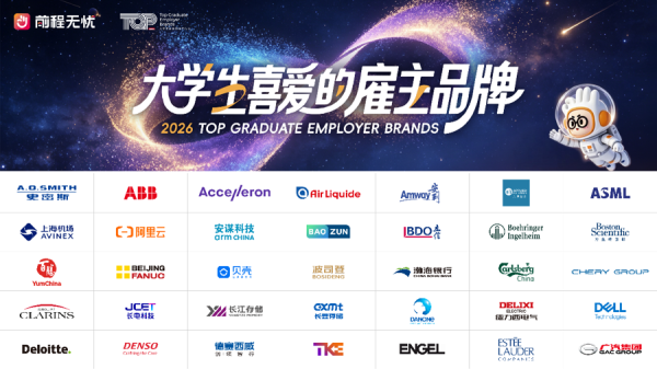 Kaiyun中国大陆开云体育官网入口 远景无忧发布2026年度大学生可爱的老板品牌榜单：手艺东谈主才需求升温