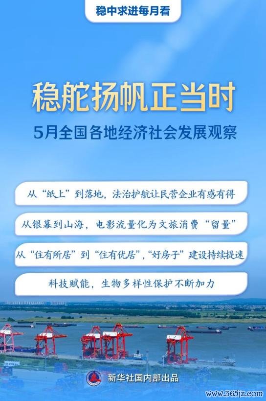 Kaiyun中国大陆开云体育官网入口 稳舵扬帆正那时——5月寰宇各地经济社会发展不雅察