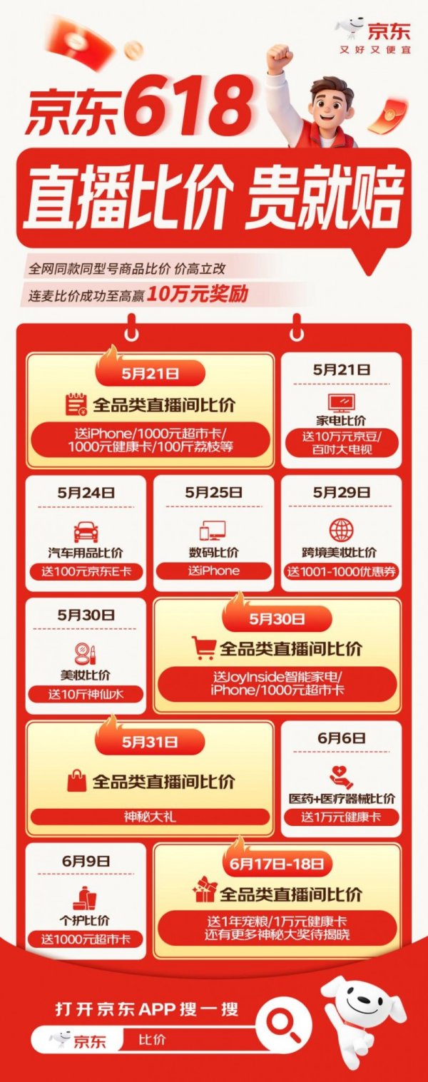 Kaiyun中国大陆开云体育官网入口 好东西不怕比！从人人尖货到原产地生鲜，京东618直播比价品类握续扩大