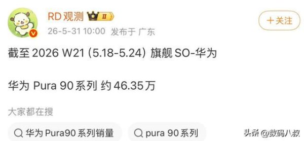 Kaiyun(中国大陆)开云·体育官方网站 太火爆！2026 年 W21 周 Pura 90 系列狂卖 46.35 万台，同价位确实无敌手