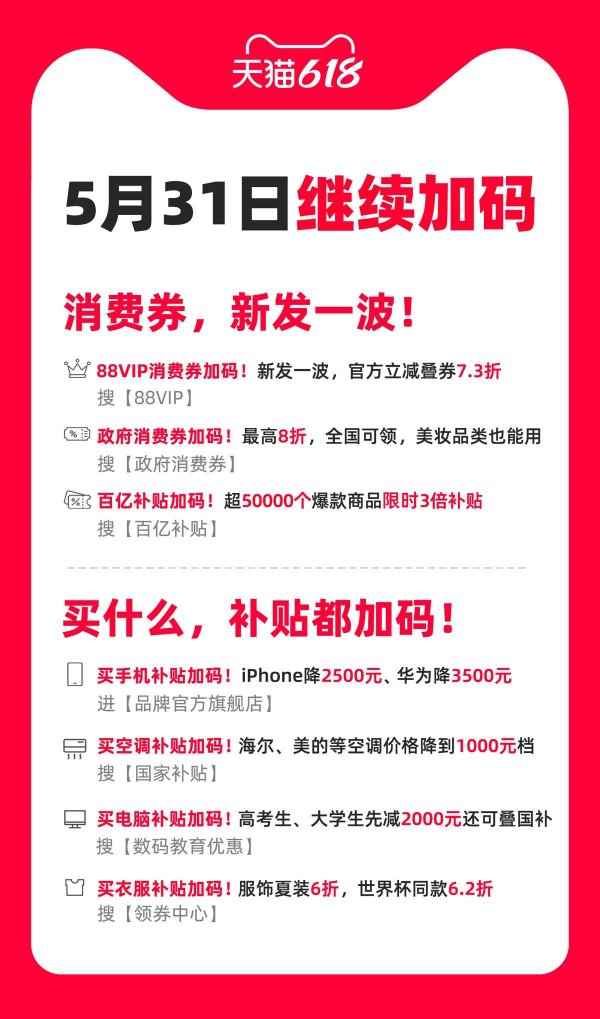 Kaiyun中国大陆开云体育官网入口 政府破费券也来了！天猫618时刻世界破费者可领，好意思妆也能用